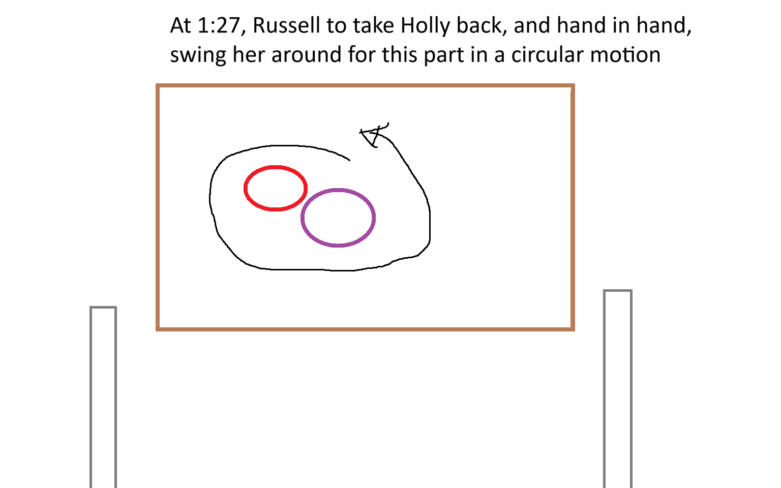Step 8 – Circular swing